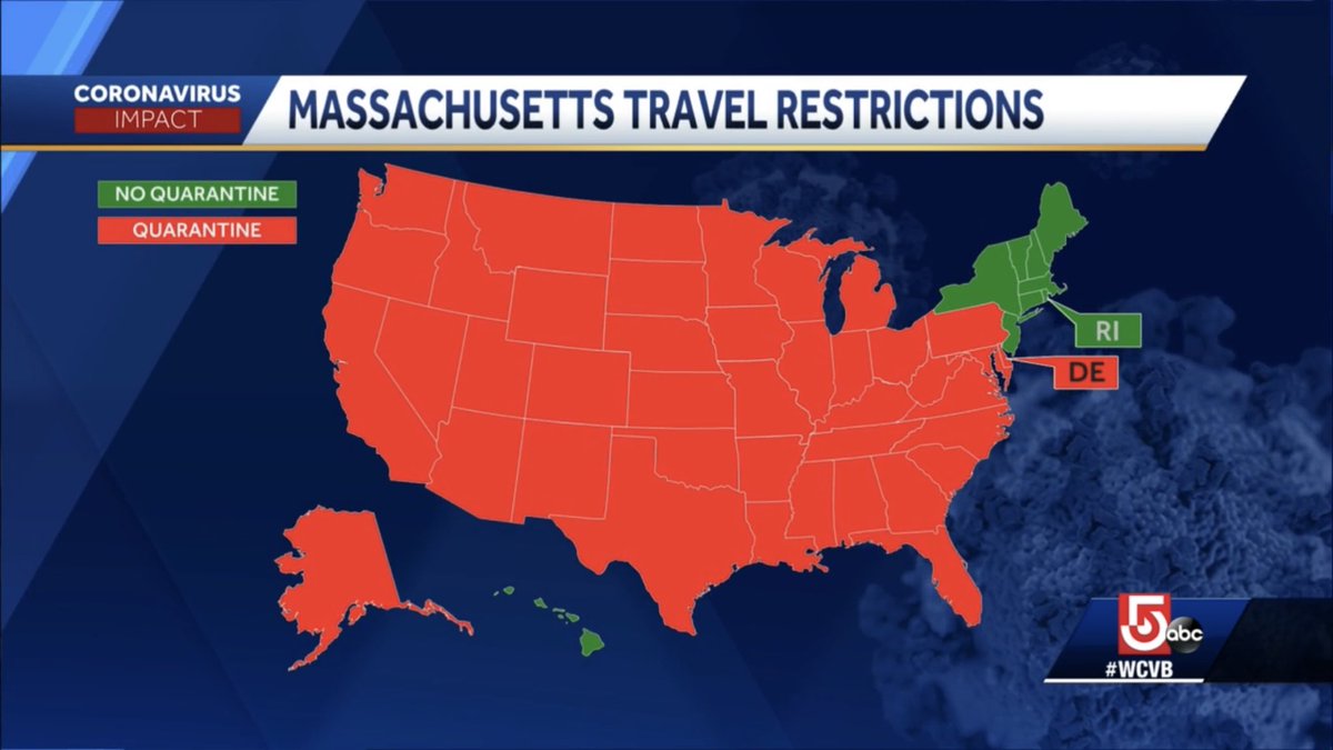 Jennifer_Eagan's tweet photo. A new travel order goes into effect in #Massachusetts today. Anyone traveling from the states in red must either quarantine for 14 days or have tested negative for #COVID19 within 72 hours before arriving here. #WCVB https://t.co/u7So39X6R9