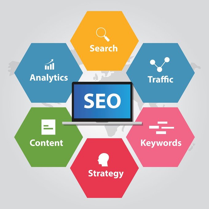 PriyankaSadhu5's tweet image. #SEO process in 2020
#marketingsolved #digitalmarketing #ContentMarketing #Marketing #DigitalMarketingStrategy #seoprocess #socialmediamarketing #onlinemarketing #marketingtips #SEO #business #content #GrowthHacking #marketingplan