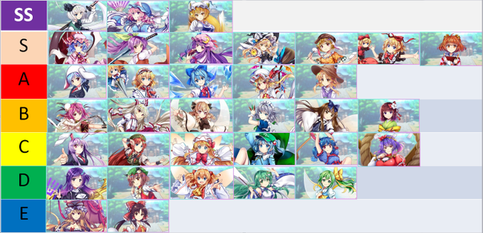 東方ロストのtwitterイラスト検索結果 古い順 東方ロストのtwitterイラスト検索結果 古い順
