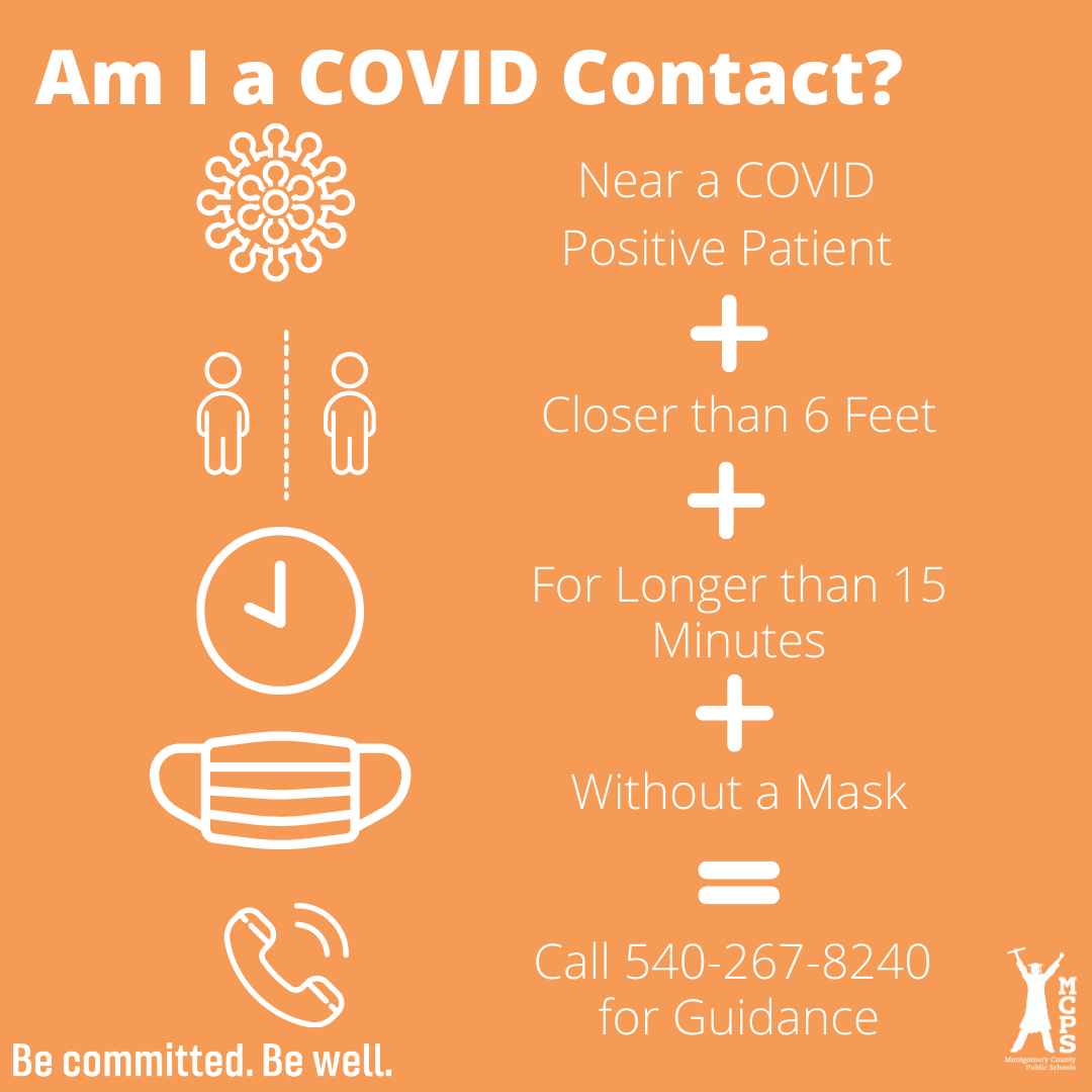 MCPS on Twitter "How is a contact defined? You must be within 6 feet