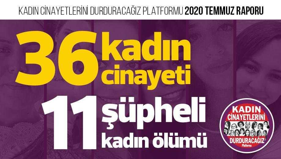 İstanbul Sözleşmesi’nin tartışılmaya açıldığı 2020 Temmuz ayında:

▪️#36Kadın erkekler tarafından öldürüldü.
▪️11 şüpheli kadın ölümü var. 

#İstanbulSözleşmesiYaşatır 
Raporun tamamı: facebook.com/kadincinayetle…