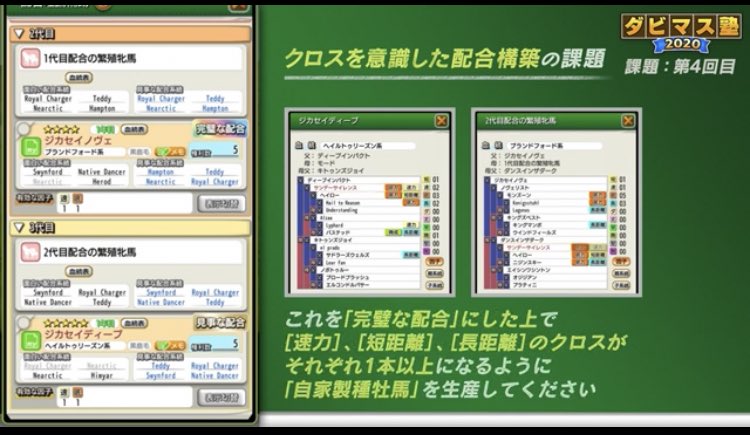 #ダビ塾 #第4回 #ダビ塾ヒント

何から手をつけたら良いか分からない方へ

まずは肌側と種側の面白系統と見事系統を書き出してみてください。

見事な配合になってしまっているのは肌側と種側の面白系統の合計が7種類以上ないからです。
重複してしまっている系統を見つければ改善点が見えるはずです
