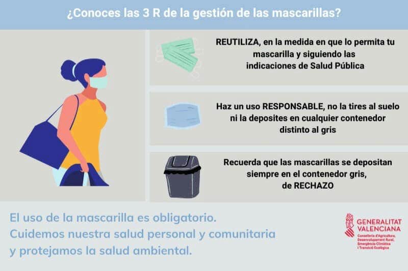 🔊 Usar la mascarilla correctamente nos protege, deshacernos de ella de igual forma lo hace con nuestro entorno 😷⛑️

Cuidemos de nuestros espacios acuáticos y zonas verdes en las que está presente una rica biodiversidad🧡

#LaHoyaEsSostenibilidad
#ContigoEsPosible