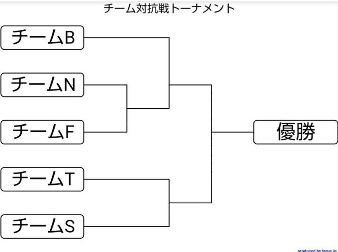 タイプ統一のtwitterイラスト検索結果