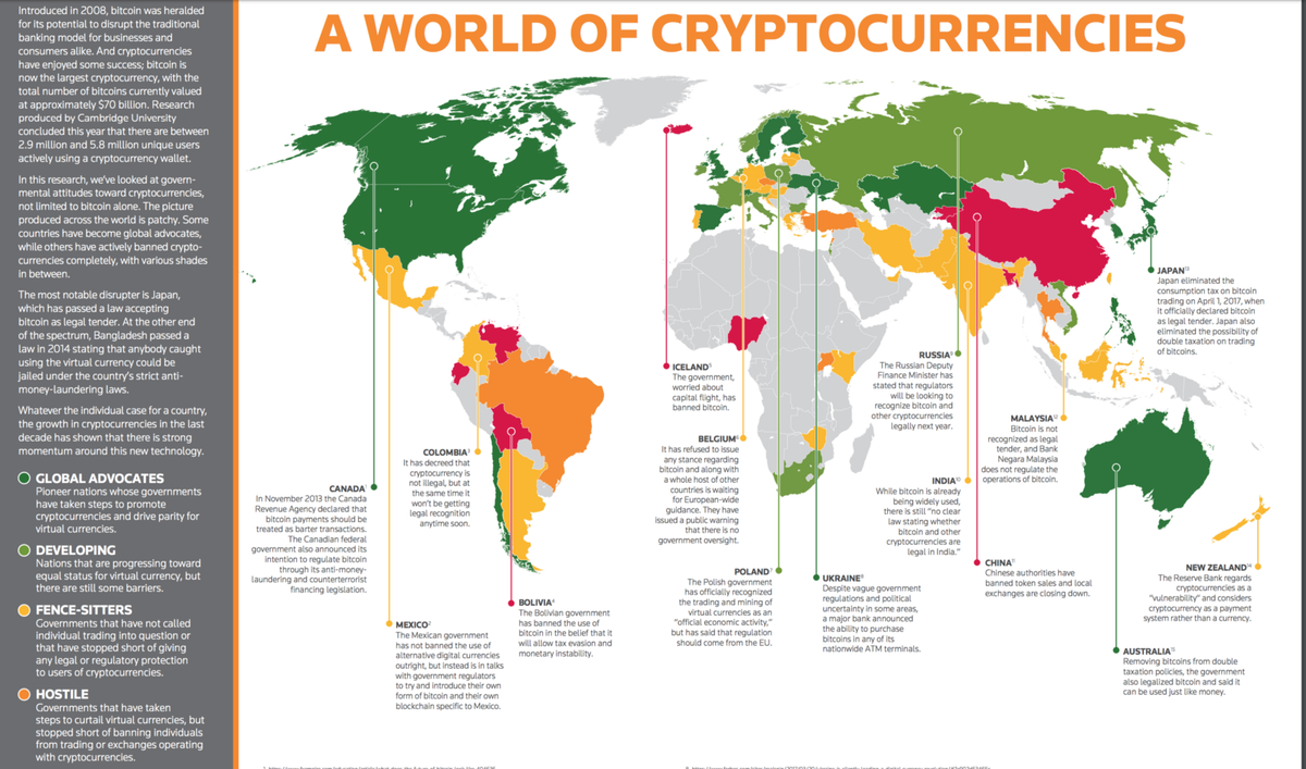 Autumn_Torres01's tweet photo. The global adoption of cryptocurrencies.
Embrace the new norm.
Start saving the 2nd big runner after Bitcoin:
https://t.co/SIToT1Gx03 https://t.co/1MV02HUDxK