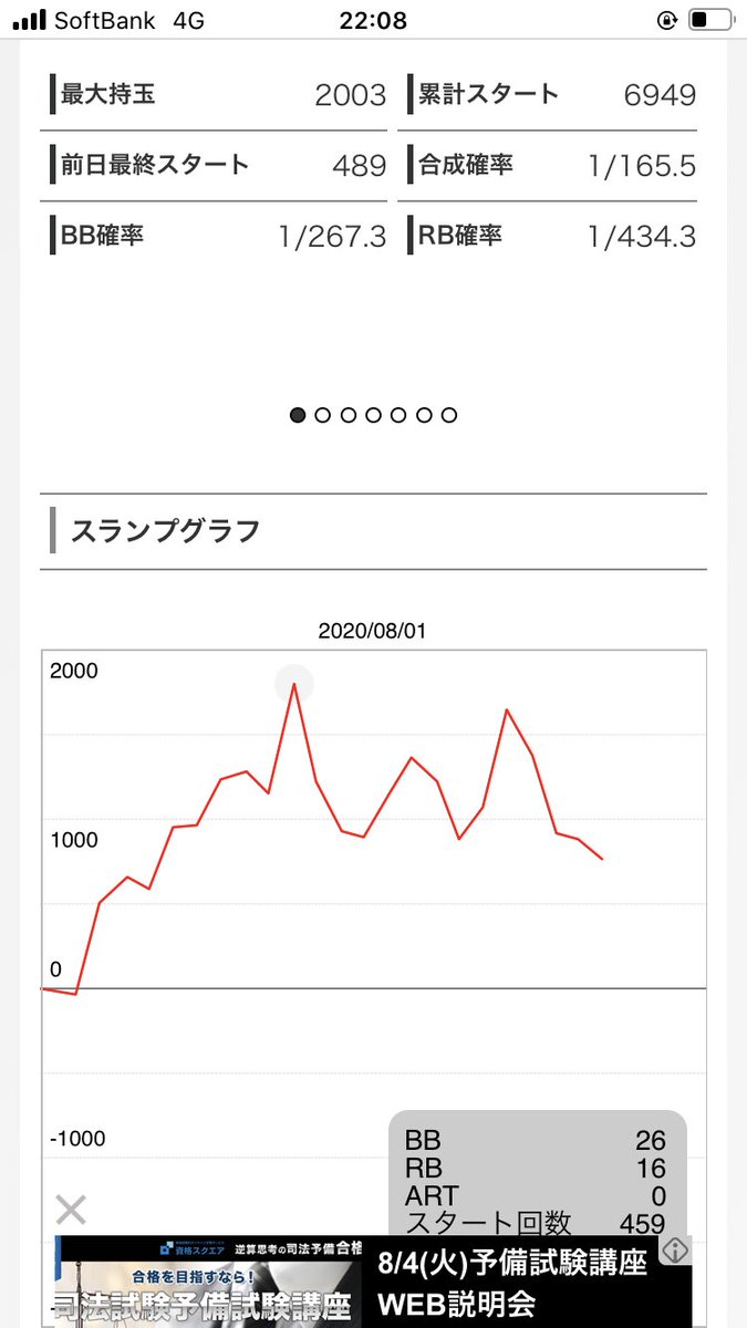 スポット ライト ハナハナ プレミアム