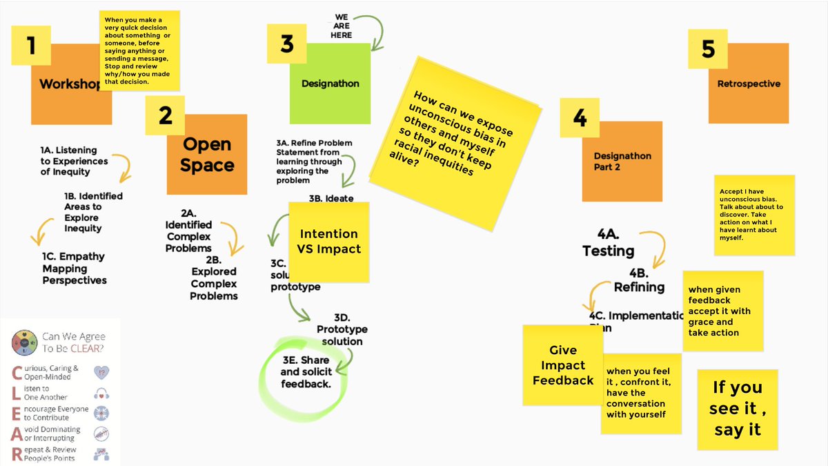 April Jefferson tweet media