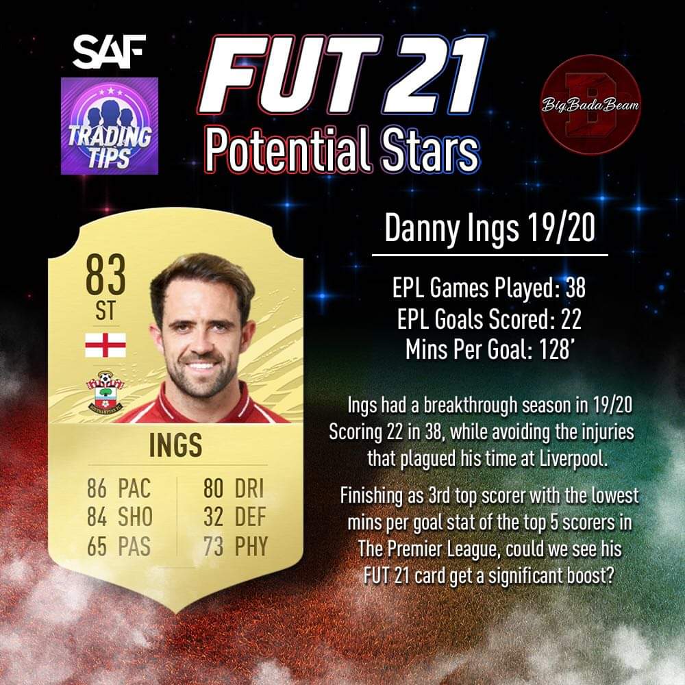 Saf Sbc Tips On Twitter The First Of Our New Potential Stars Of Fifa 21 Series Starting With Danny Ings Surely Deserves A Tasty Upgrade After Such An Awesome Season In