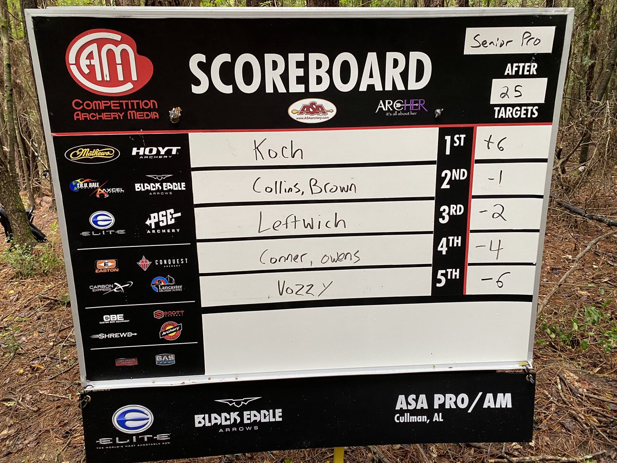 Senior Pro scores after 25 targets