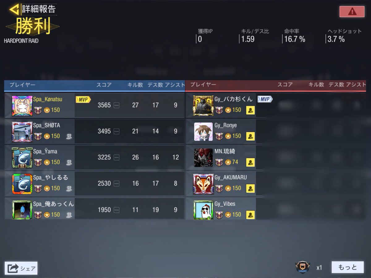 codm_spa's tweet image. VS Gyクラン様 (GGLルール)

2-1 win

対戦ありがとうございました🙇‍♀️

#CoDMobile #CODモバイルクラン