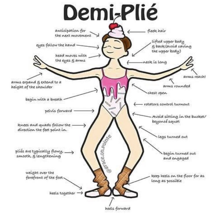 Tendu: demi-plié