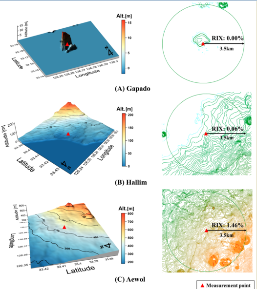 energies_mdpi's tweet photo. #mdpienergies #particularinterest Article
Comparative Study of Different Methods for Estimating Weibull Parameters: A Case Study on Jeju Island, South Korea
👉 https://t.co/pUR0dcfIMp
#windenergy
#winddata
#Weibulldistribution https://t.co/dyRBTXRTNS