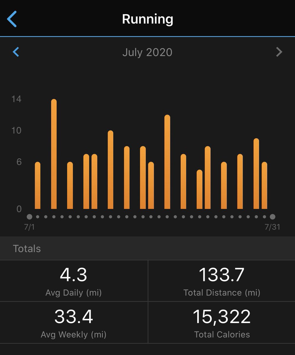 DWRunning tweet picture