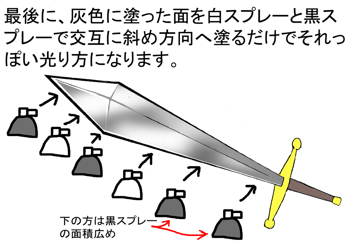 新鮮な チョッパー 書き方 チョッパー イラスト 簡単