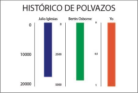 ifernandezsa's tweet image. 