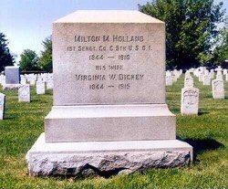 Holland later went into banking and insurance, becoming founder of one of the first black-owned insurance companies in the country. He retired to Silver Springs, MD and lived there until he died in 1910. He and his wife, Virginia, are buried in  @ArlingtonNatl Cemetery.