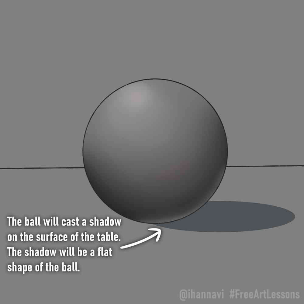 iHannavi's tweet photo. Object Shading (cont). If you want your shading to stand out a little more, try adding some texture! This can be done digitally and traditionally with different types of brushes, pencils, and shading techniques. Tomorrow we'll look at more types :) #FreeArtLessons https://t.co/atx3M43uF7