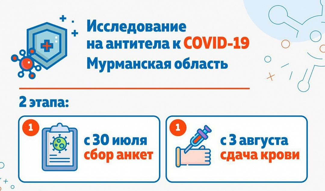 3 августа в Мурманской области начнется забор крови для исследования на антитела к COVID-19 gov-murman.ru/info/news/3716…