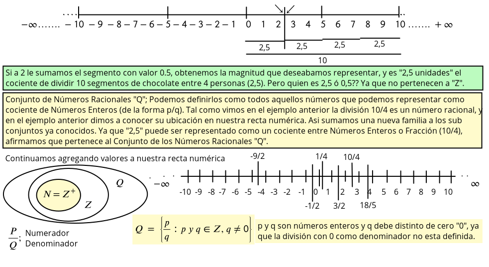 CalculoSimple tweet picture