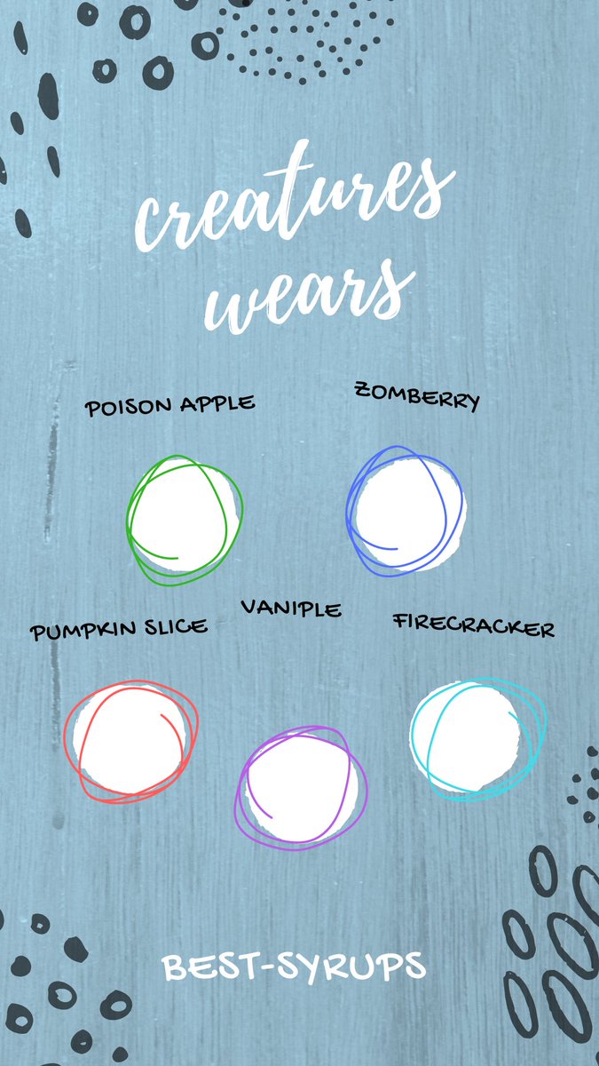 best_syrups's tweet photo. Our Flavor Creatures so far,  we've been wondering how many there are? Is it like a town? A village? A planet? Guess we'll just have to wait n 👀.  #TEAMYME #BestSyrup #FlavorFactory #creatures #CreatureWears #Vaniple #Zomberry #PoisonApple #PumpkinSlice #FrostyFury #FireCracker https://t.co/ULERyOtWlS