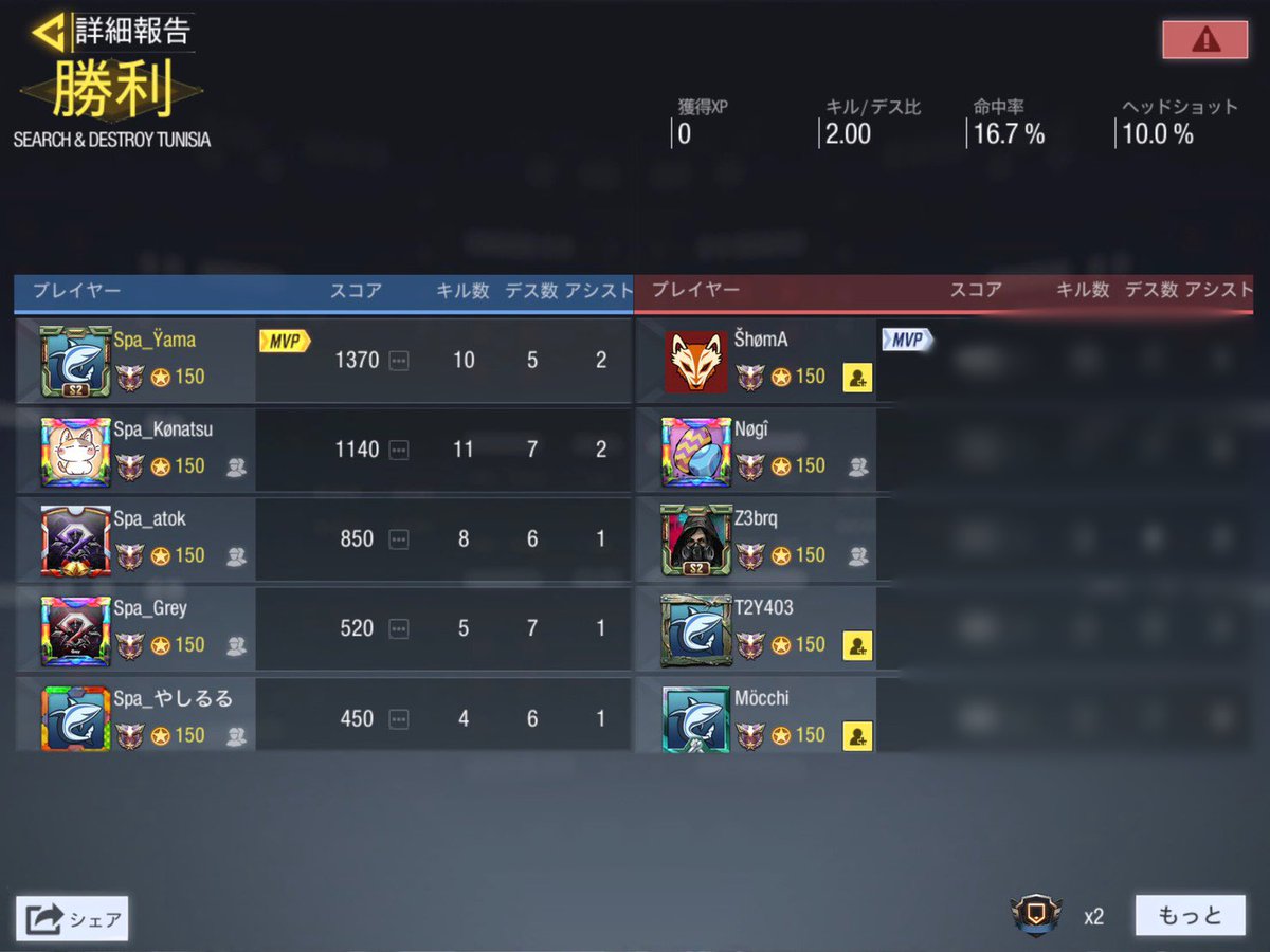 codm_spa's tweet image. VS ZeLQ様 (GGLルール)

2-1 win

対戦ありがとうございました🙇‍♀️

#CoDMobile #CODモバイルクラン