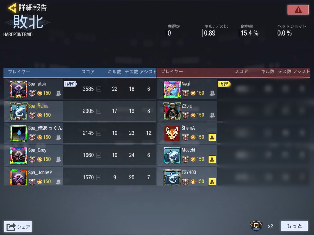 codm_spa's tweet image. VS ZeLQ様 (GGLルール)

2-1 win

対戦ありがとうございました🙇‍♀️

#CoDMobile #CODモバイルクラン