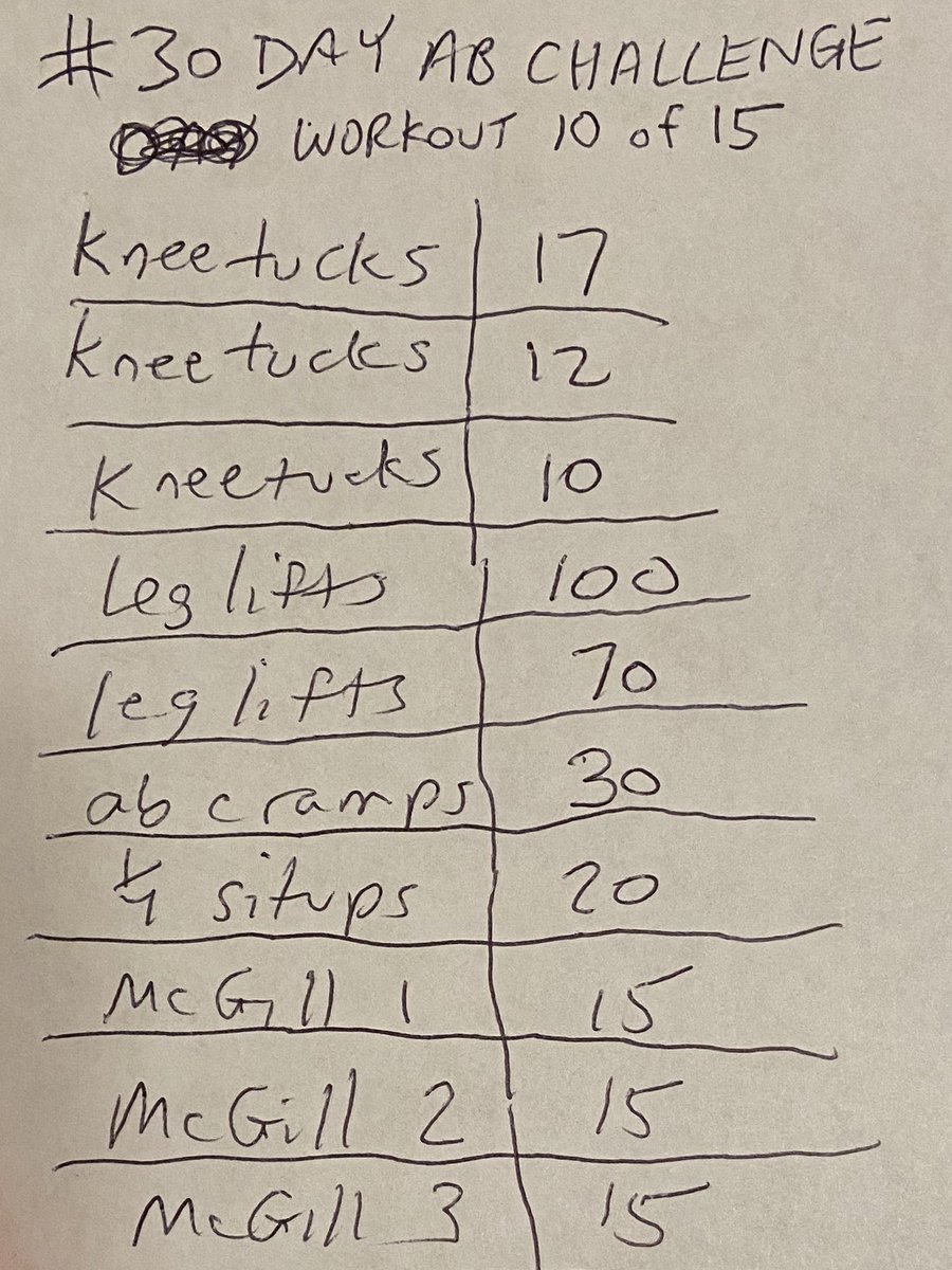 BiggestComeback's tweet image. Last night was workout 10 of 15
#30DayAbChallenge
#sixpack?