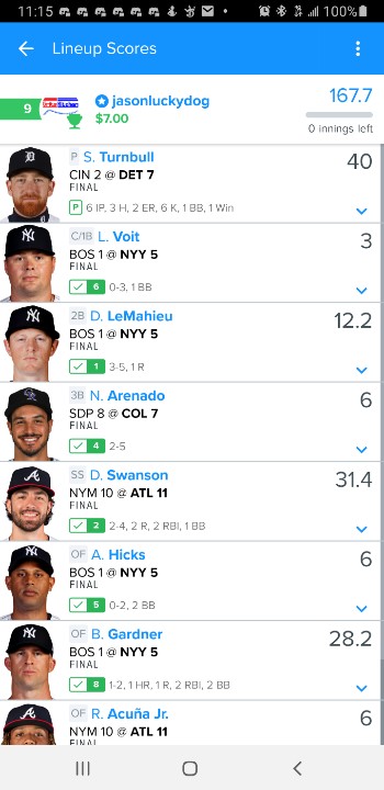 jasonluckydog's tweet photo. @fantasygrits Solid MLB line last night!! Eating in the grits kitchen! https://t.co/thUjrcJDwp