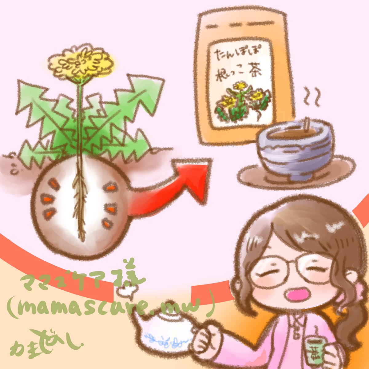 かまどめし 母乳育児相談 ママズケア様のinstagramにて 質問と回答のイラストを描かせていただいております よろしければご覧下さい ペコリ 画像は描いたのは5回目のかなと ママズケア様 T Co 0qdrk1c4ng イラスト Illustration