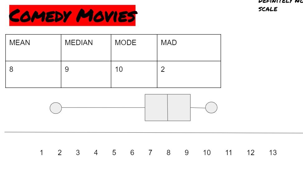 HolmesAccelMath tweet picture