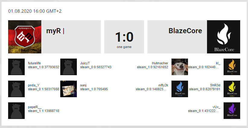 BlazeCoreCS's tweet photo. GG WP!

Mit einem knappen 14:16 Loss gegen @myRevenge_eV verlieren wir in der Lower Bracket und sind somit raus aus der Relegation. 

Wir wünschen allen Teams, die noch im Rennen sind maximalen Erfolg! https://t.co/0qS7eCiPSG