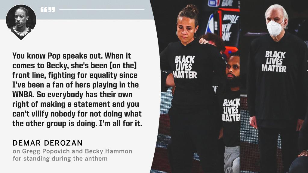 espn's tweet photo. DeMar DeRozan said people should not "vilify" Gregg Popovich or Becky Hammon for standing during the national anthem. https://t.co/66ei6w52O7 https://t.co/gXSx3mqG7X