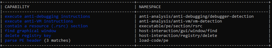 TheDFIRReport's tweet photo. A Dridex intrusion report will be out in a day or two. We've spent weeks working on this report and you'll see mentions of Empire, Mimikatz, AdFind, PsExec, WMI, and an opendir.

Consider donating $3 or more to the project at https://t.co/aoad6hkgGG

#dfir #capa #moloch #olevba https://t.co/9QeAAeljXL