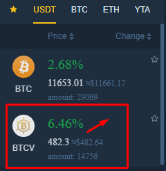 Autumn_Torres01's tweet photo. the Prince BitcoinVault takes over its bullish trend. 🚀🚀
Join us in collecting this coin: https://t.co/SIToT1Gx03 https://t.co/nvPxT7EoRZ