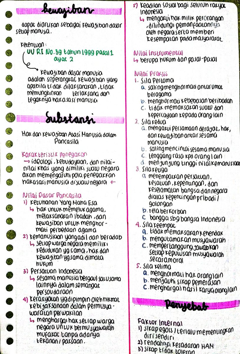 cookiesandstudy's tweet photo. Bab 1 : Hak Asasi Manusia https://t.co/Yqnk1dkaFt
