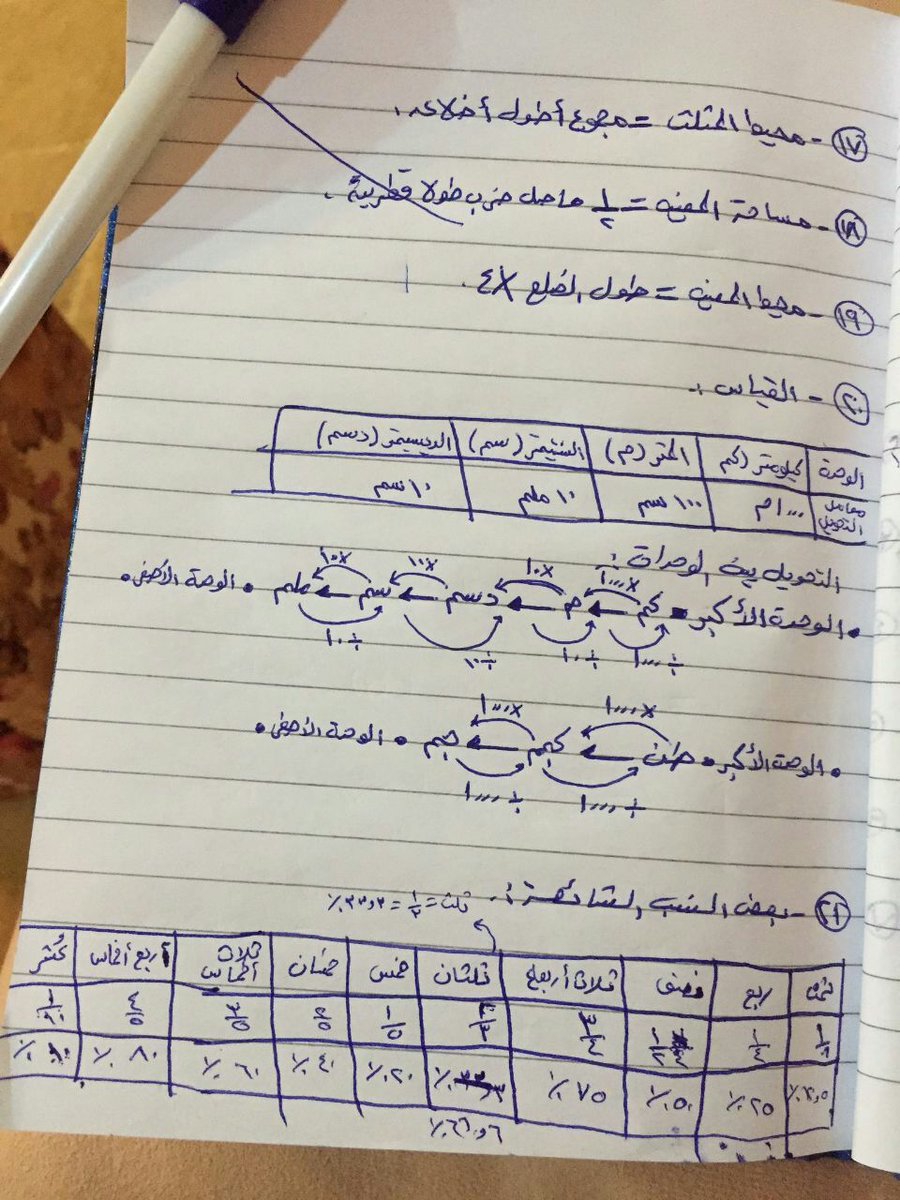 نموذج 105 محوسب