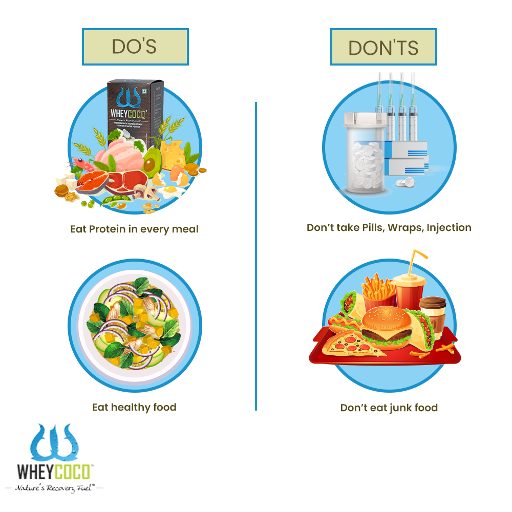 WheyCocoIndia's tweet photo. Whether you're starting out on the road to fitness or are a committed exerciser, following the correct protocols is vital. Here are the dos and don'ts.

#WheyCoco #VegProtein #HealthyLifestyle #UnstoppableYou #HighProtein #WorkoutEssentials #Workout #Fitness #Protein #Healthy https://t.co/O0kuJflDMv