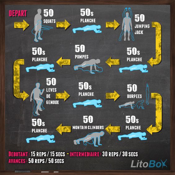 FitnessHacks101 tweet picture