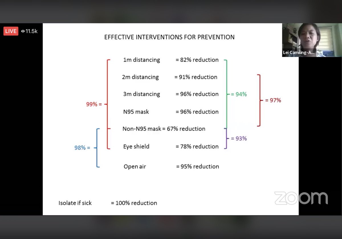 Sana ito ang nag-tretrending. Pls disseminate. It is for you and your loved ones. #FRONTLINERS