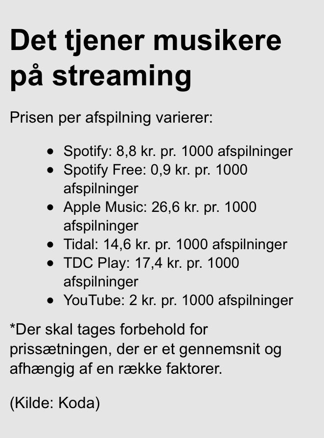 orskov's tweet photo. Det tjener danske musikere på streaming https://t.co/rQWgn8YcMo https://t.co/C218ldsMaH