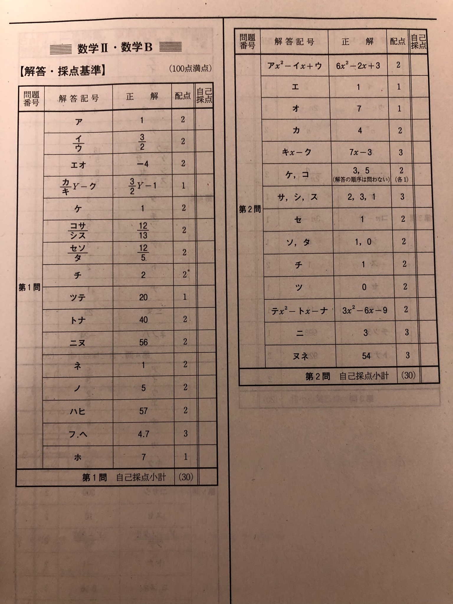 お助けマン on X: お助けマン on X: