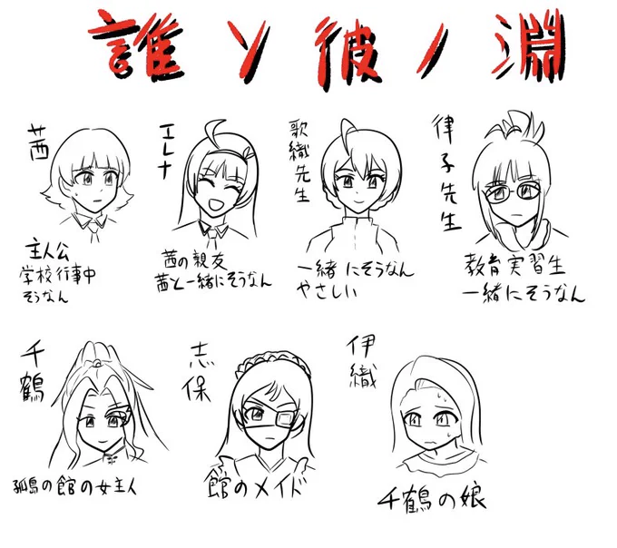 コレはミリオンやってない友人に誰ソ彼ノ淵をプレゼンするために作った資料です 