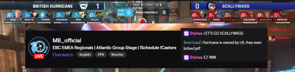 ScallywagsOW's tweet photo. We take 2 losses Vs. @Hurricane and @GenesiX_esports in  extremely close match ups but we had fun with the lads.

Cheers @Stylosa for the support! https://t.co/scmIQv1MAG