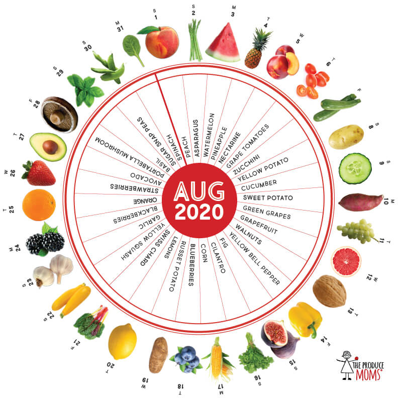 theproducemoms's tweet photo. Eat a different fruit or veggie every day in August!

Take the #ProduceChallenge: https://t.co/nHmeML0sMr https://t.co/LV0SmYODCS