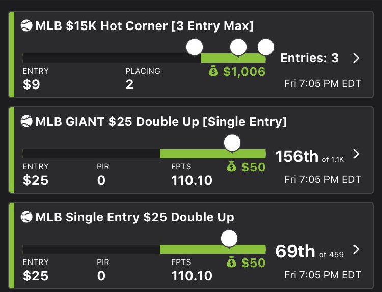 YFCsports's tweet photo. Congrats to @DfsReggie, one of our members at #YFCsports for taking down the $3 3-Max Hot Corner on #DraftKings  last night. Our chat is FREE today at 5pm so join us and maybe YOU can be the next big winner!! #DFS #TCTCC https://t.co/gPJX5EdF7z