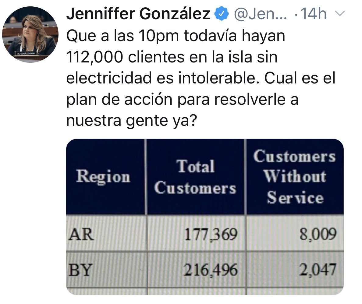 soldejayuya46's tweet image. Ayer la Comisionada @Jenniffer2012 estaba a fuego 🔥 con José Ortíz de @AEEONLINE. Hoy está igual 🔥 con @ACUEDUCTOSPR y con razón. Pero no se lo dice de frente ni les copia el mensaje. Tampoco a @wandavazquezg. ¿Es que no se atreve o es solo pa las gradas? #SinMiedo #Intolerable