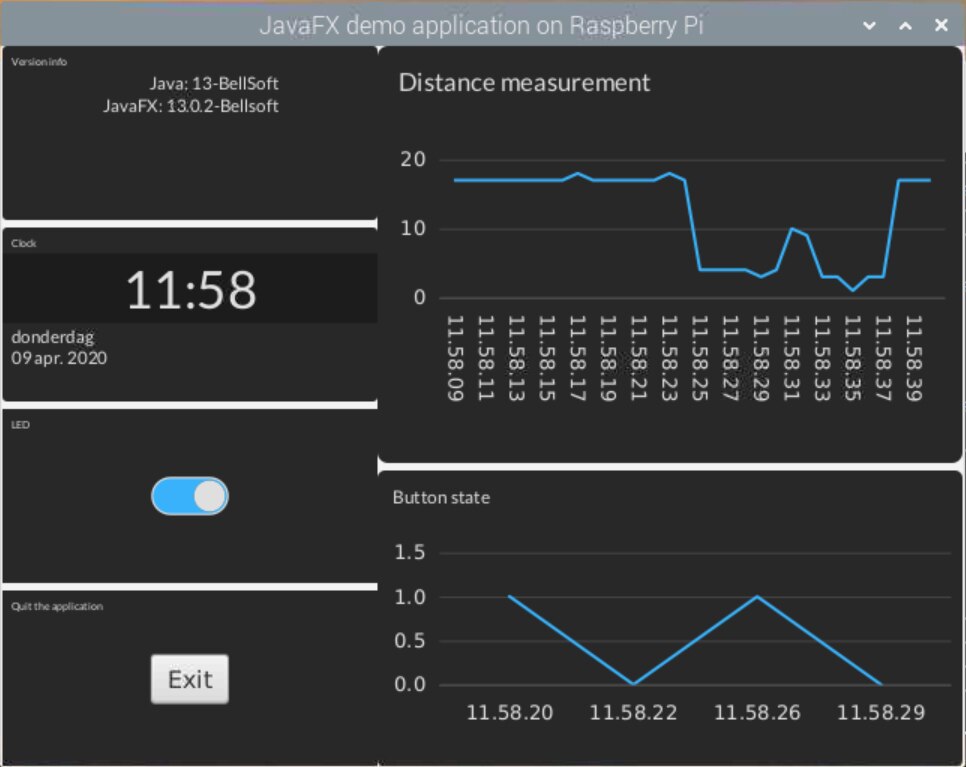 OracleDevs's tweet image. JavaFX + Raspberry Pi = 🤤
The math is simple. So is building a JavaFX dashboard-style application using @hansolo_’s TilesFX library. (via @Oraclejavamag) @java
oracl.info/p7i650AJjXf