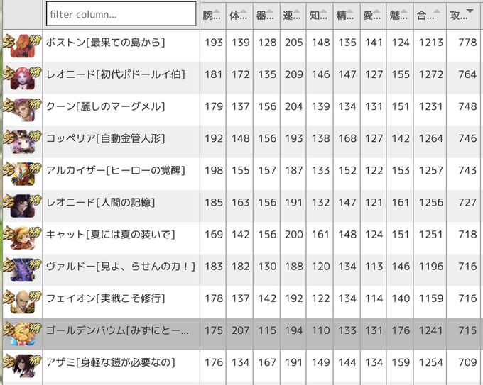 Rs 便利 ツール ロマサガ