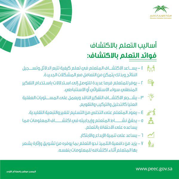 t2020m2020's tweet photo. فؤائد التعلم بالاكتشاف https://t.co/29SBJnZZqP