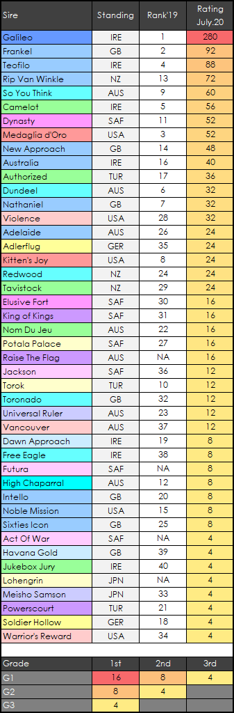 Sadler's Wells tweet media